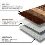 Non Slip Bath Mat for Elderly & Kids | Waterproof Quick Dry Microfiber | 40x60 cm 5